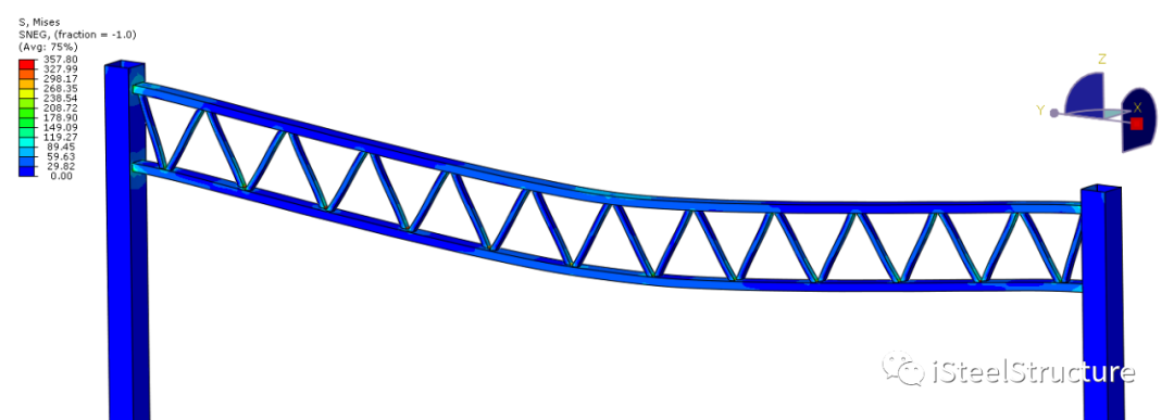 iSteelStructure｜结构部件有限元精细模型建模案例合集 2023年版的图62